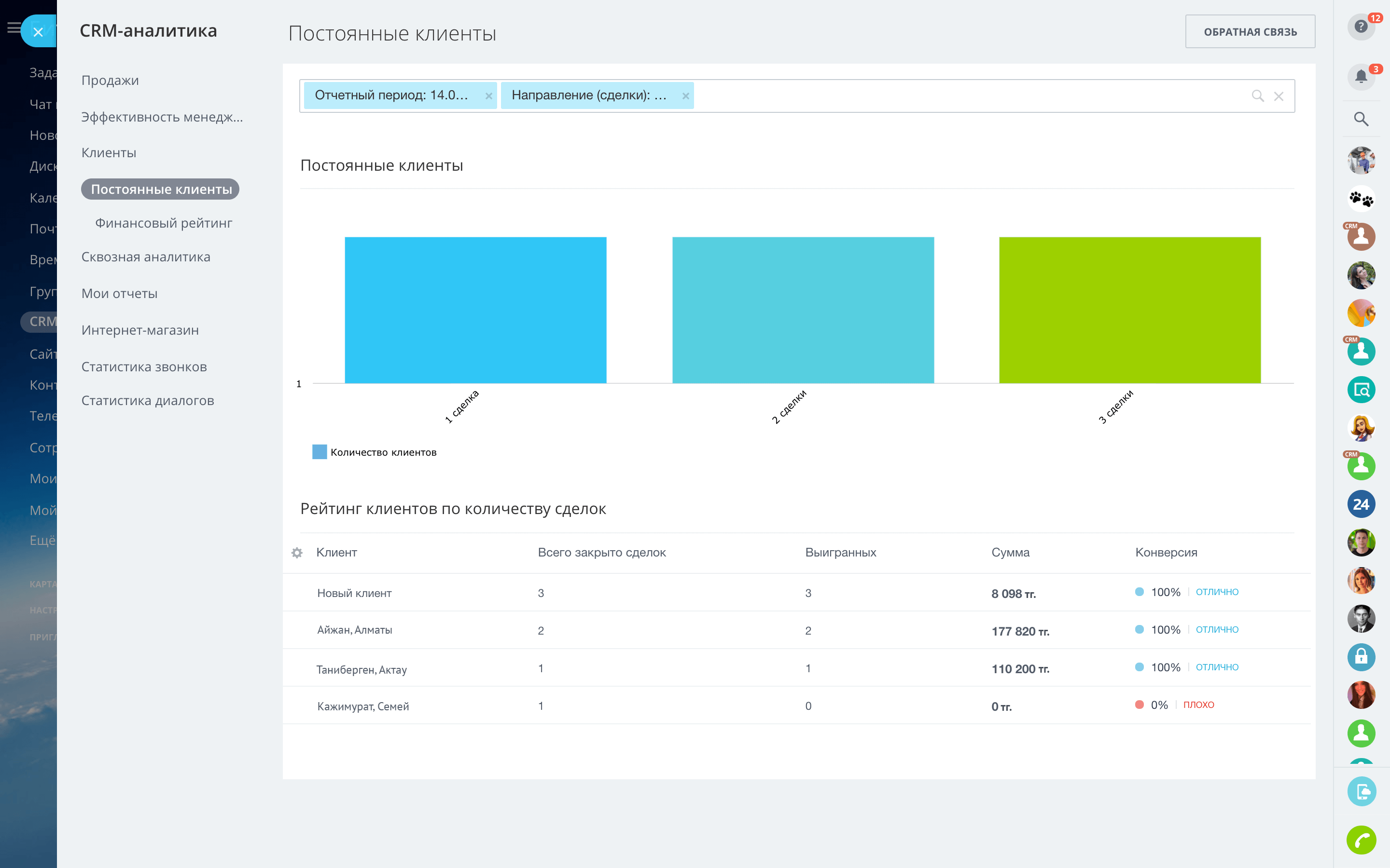Рейтинг клиентов в Битрикс24