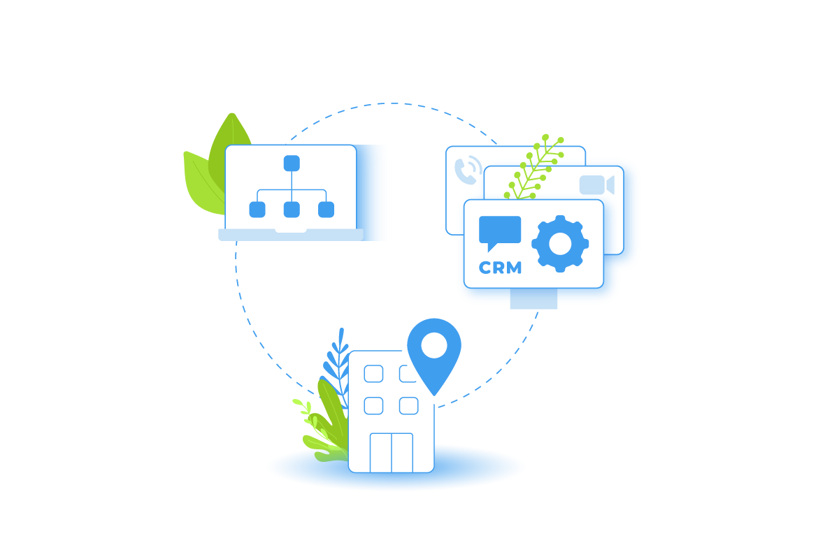 Компания Битрикс24