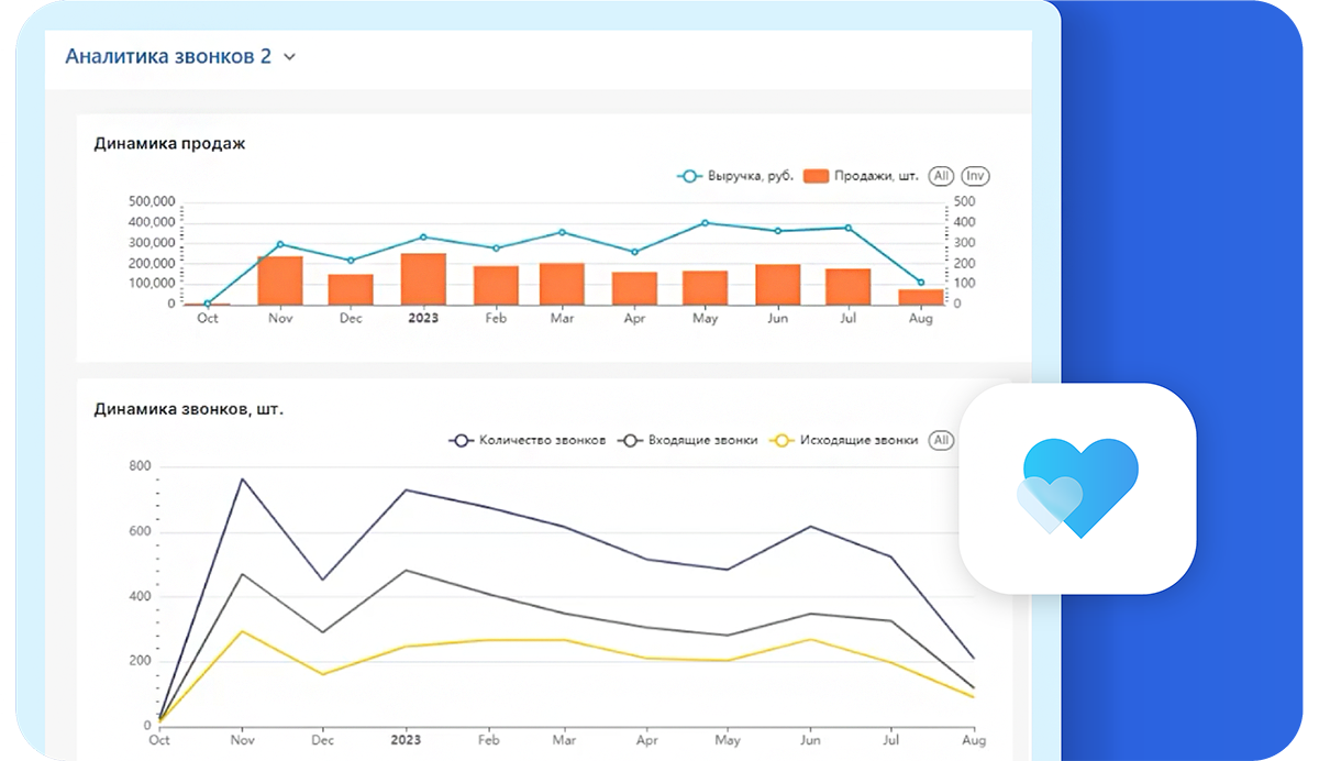Визуализация данных