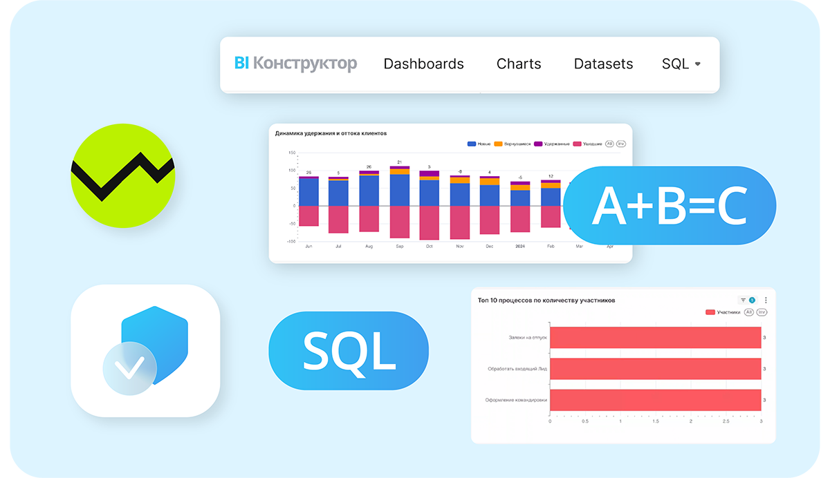 Все инструменты в одном сервисе