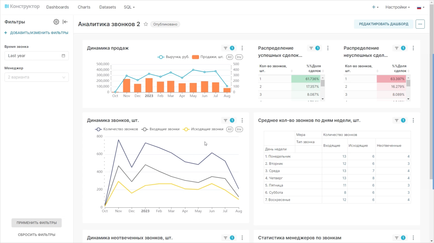 BI Конструктор