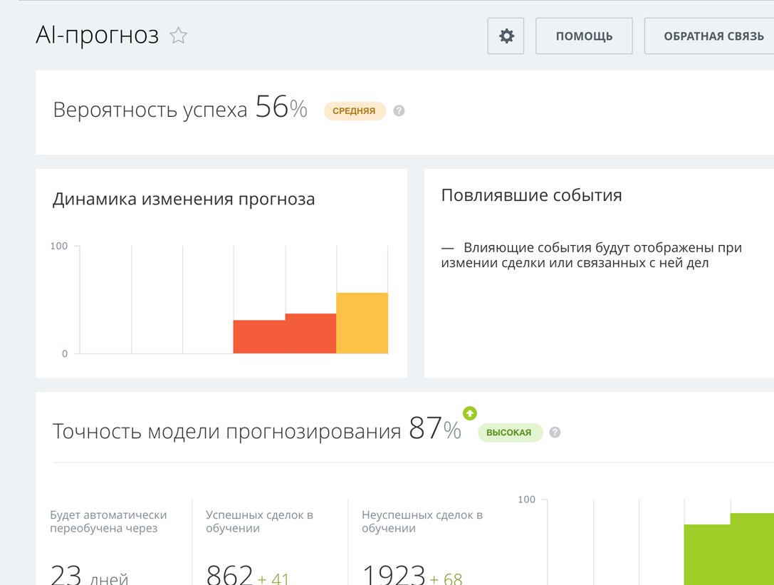 Скоринг AI