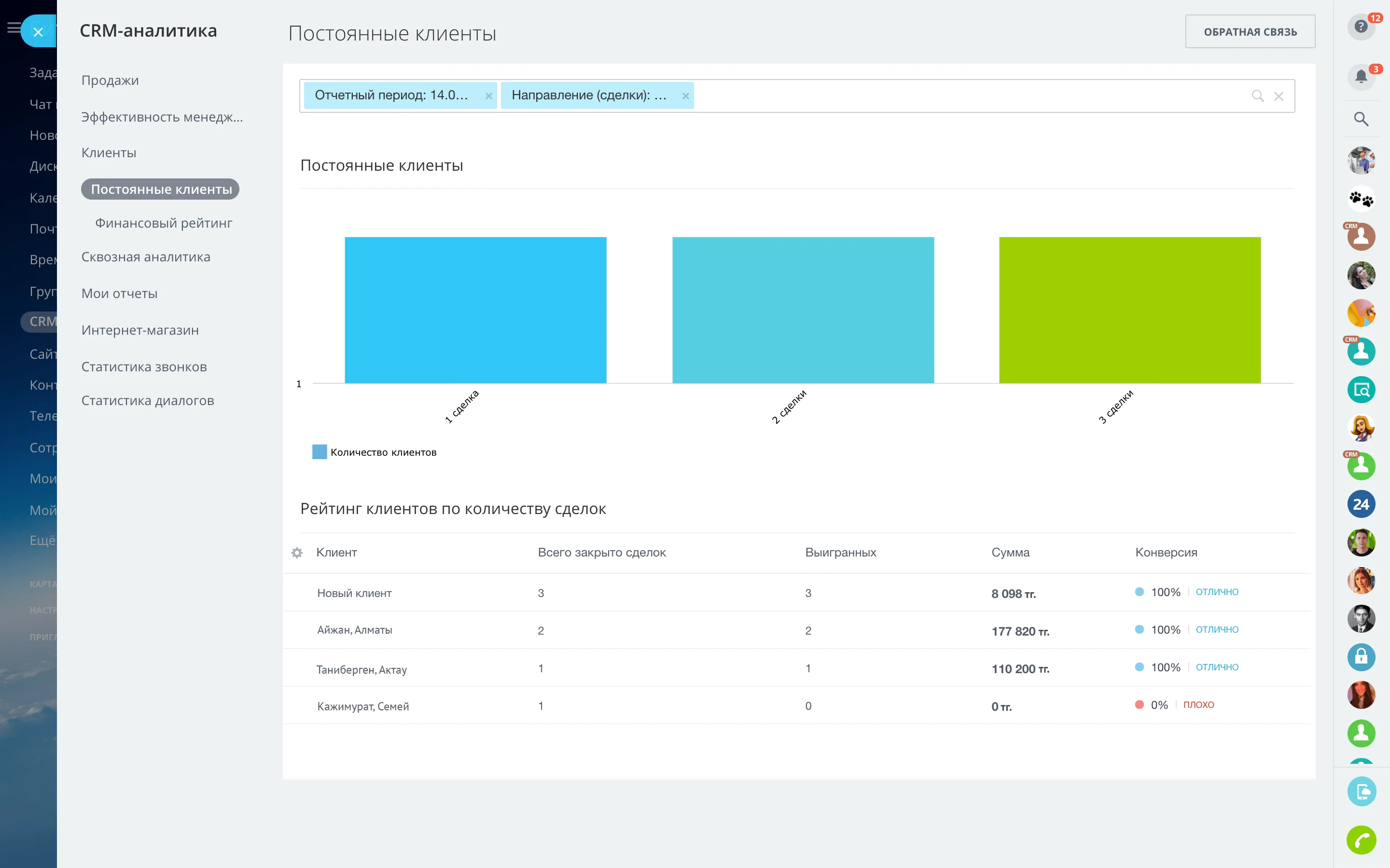Рейтинг клиентов в Битрикс24
