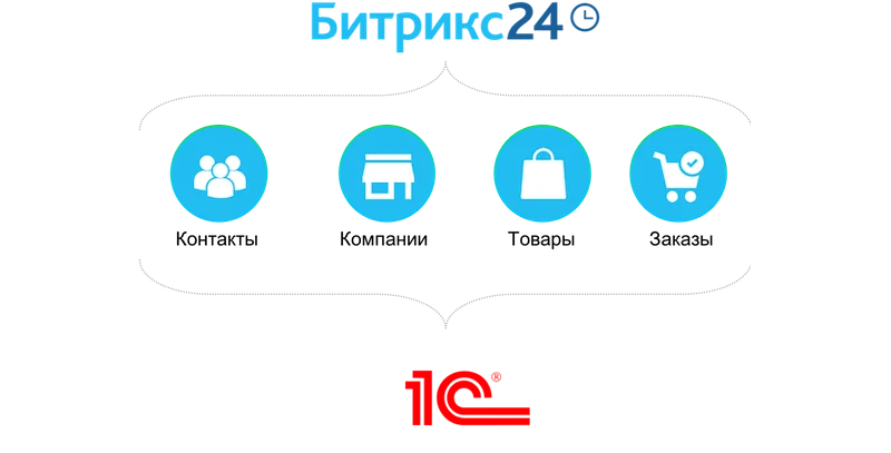 1c-4